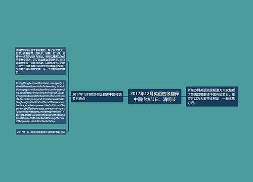 2017年12月英语四级翻译中国传统节日：清明节