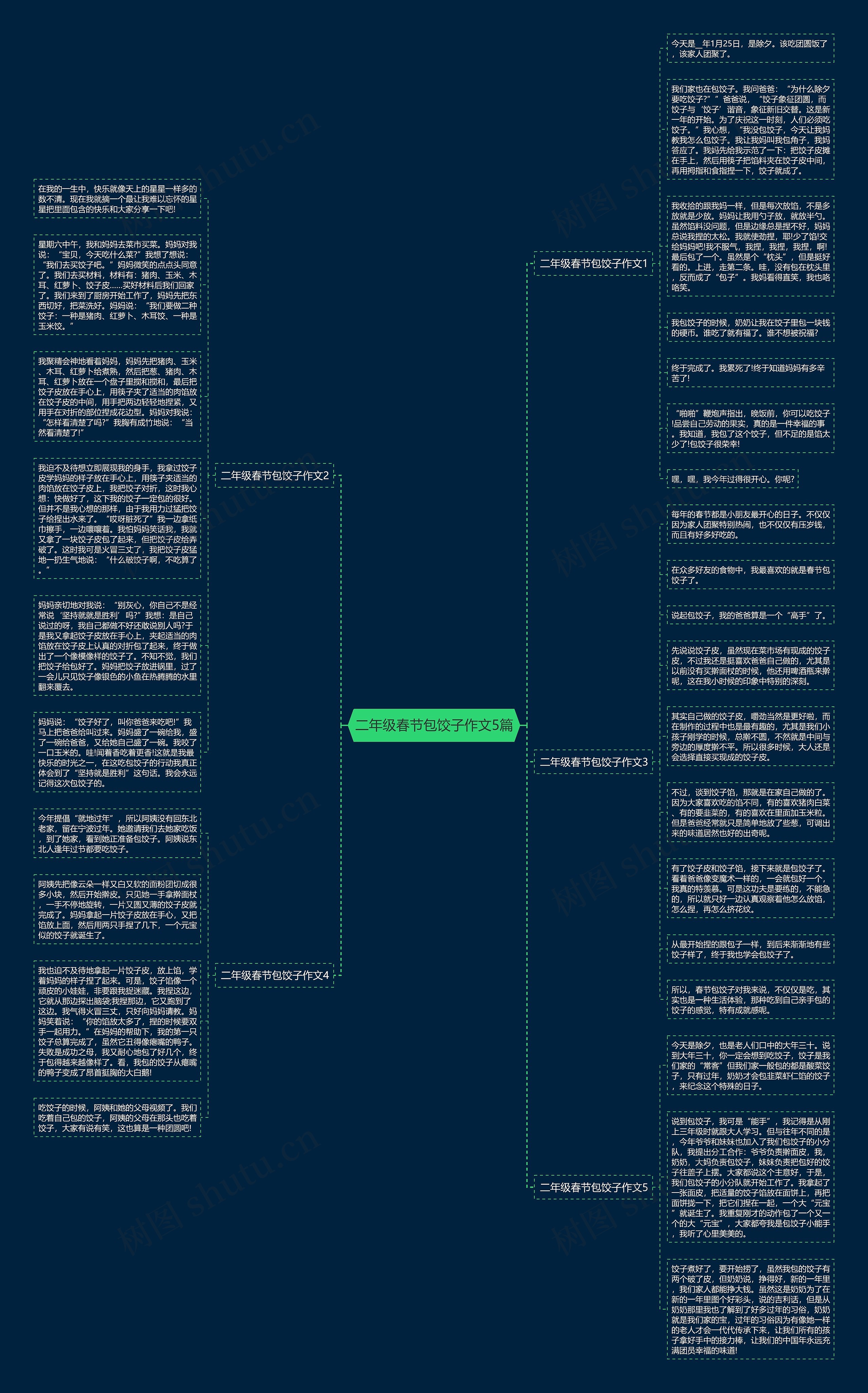 二年级春节包饺子作文5篇