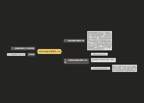 法医伤残鉴定需要多少钱