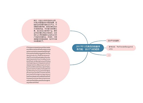 2017年12月英语四级翻译练习题：设计产业的趋势