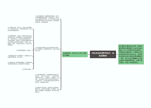 司法考试法理学笔记：法的局限性