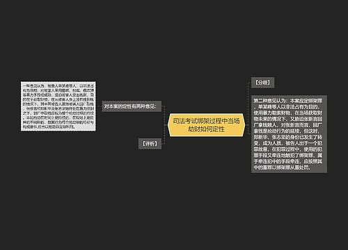 司法考试绑架过程中当场劫财如何定性