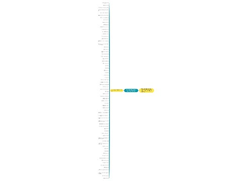 2017年6月英语四级翻译词汇分类：中国经济