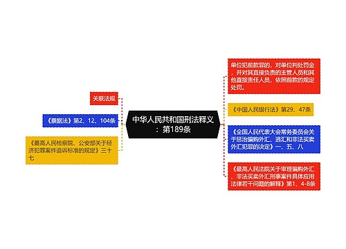 中华人民共和国刑法释义：第189条