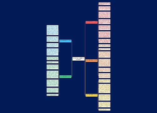 2022年元宵节感悟高分作文600字5篇