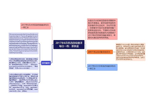 2017年6月英语四级翻译每日一练：景泰蓝