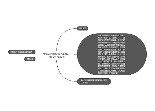 中华人民共和国刑事诉讼法释义：第87条