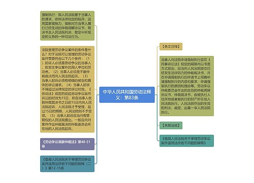 中华人民共和国劳动法释义：第83条