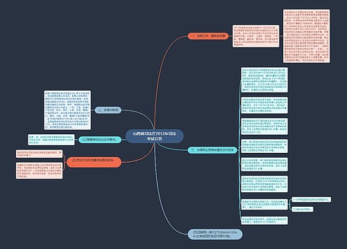山西省司法厅2012年司法考试公告