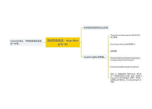 英语四级语法：stop doing/to do