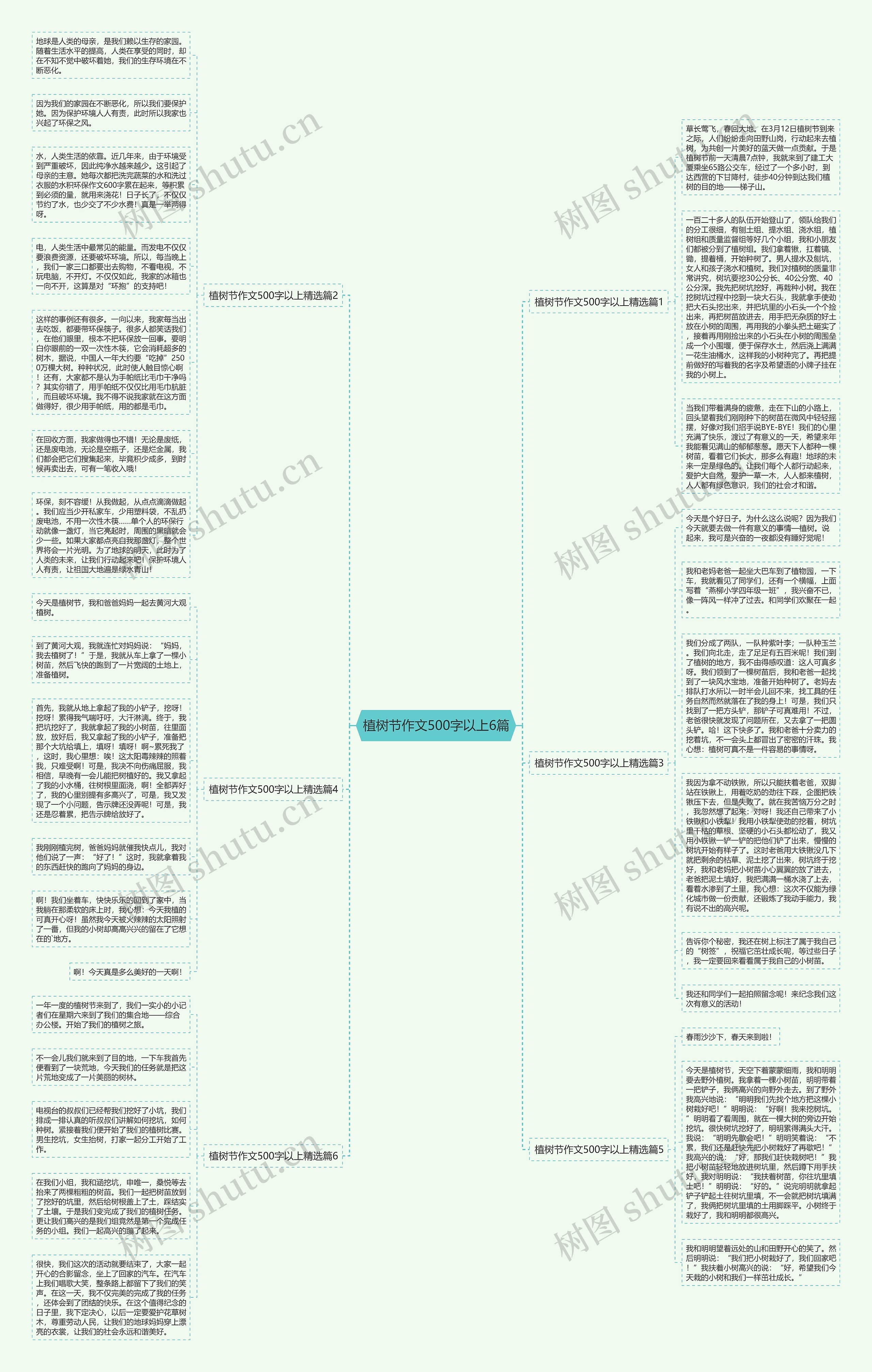 植树节作文500字以上6篇思维导图