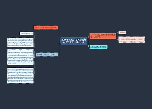 2016年12月大学英语四级作文及范文：城市火灾
