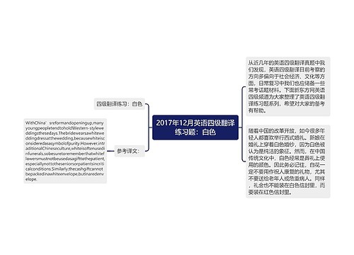 2017年12月英语四级翻译练习题：白色