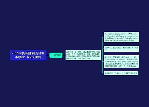 2015大学英语四级写作基本原则：长短句原则