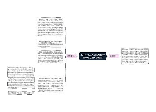 2016年6月英语四级翻译模拟练习题：保健品