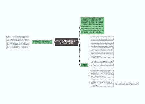 2016年12月英语四级翻译每日一练：胡同