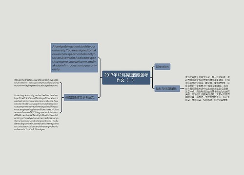 2017年12月英语四级备考作文（一）