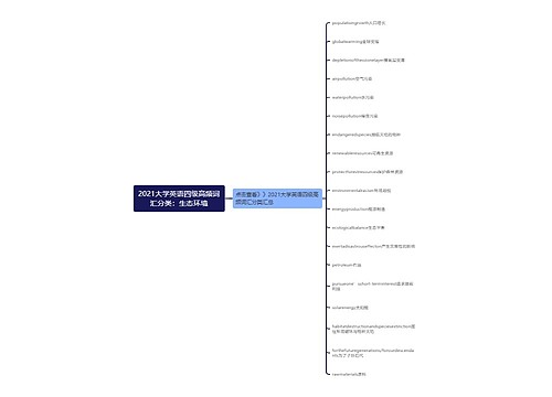 2021大学英语四级高频词汇分类：生态环境
