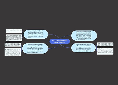 2015大学英语四级阅读真题长难句解析(14)