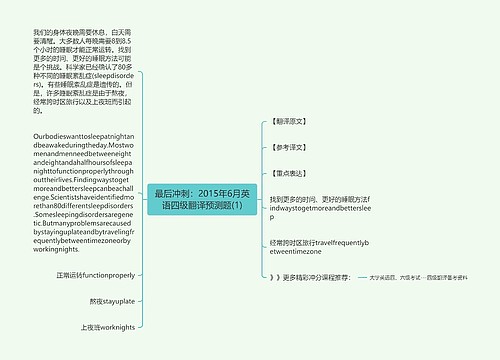 最后冲刺：2015年6月英语四级翻译预测题(1)