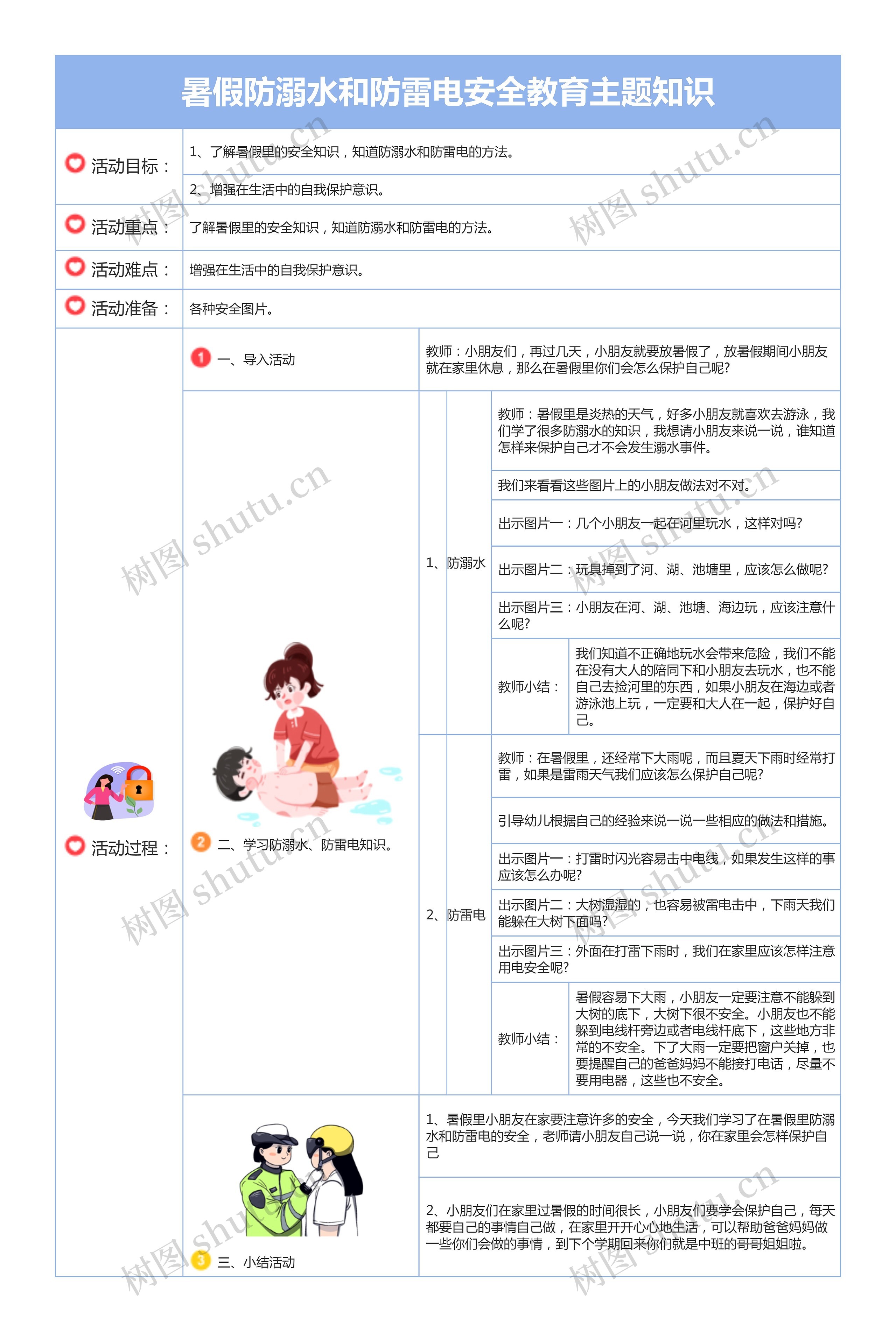 暑假防溺水和防雷电安全教育主题知识