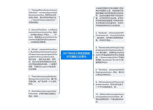 2017年6月大学英语四级作文模板之结尾句