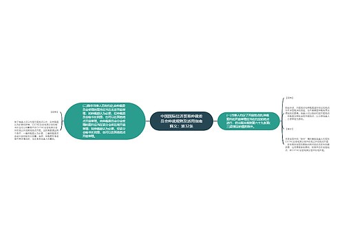 中国国际经济贸易仲裁委员会仲裁规则及适用指南释义：第32条