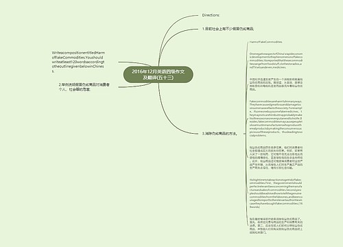 2016年12月英语四级作文及翻译(五十三)