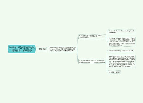 2015年12月英语四级考试语法指导：被动语态