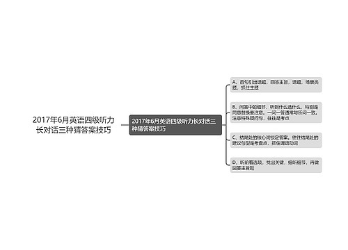 2017年6月英语四级听力长对话三种猜答案技巧