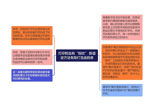 打印机也有“指纹” 新鉴定方法有助打击造假者