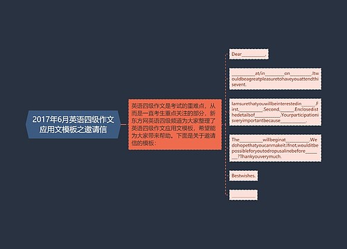 2017年6月英语四级作文应用文模板之邀请信