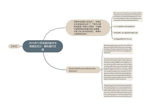 2016年12月英语四级作文预测及范文：跟机器打交道