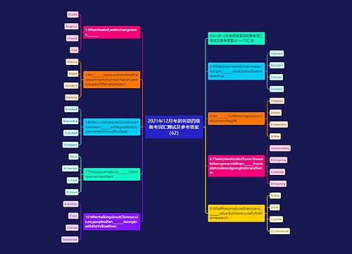 2021年12月考研英语四级备考词汇测试及参考答案（62）