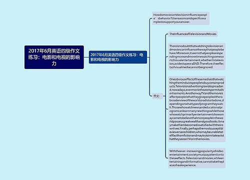 2017年6月英语四级作文练习：电影和电视的影响力