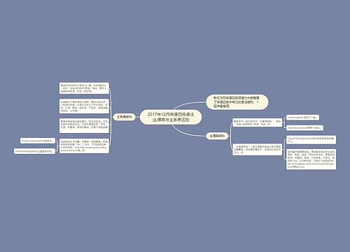 2017年12月英语四级语法:主谓宾与主系表区别