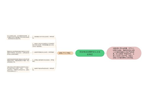 司法考试法理学讲义之法的特征