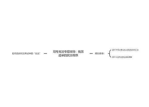 司考宪法专题辅导：我国选举的民主程序