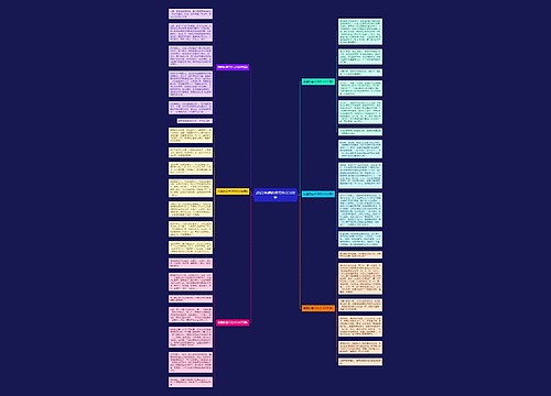 2023有趣的春节作文500字