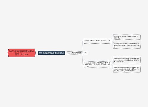 2021年英语四级语法考点复习：in case