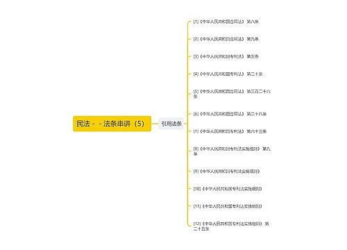 民法－－法条串讲（5）