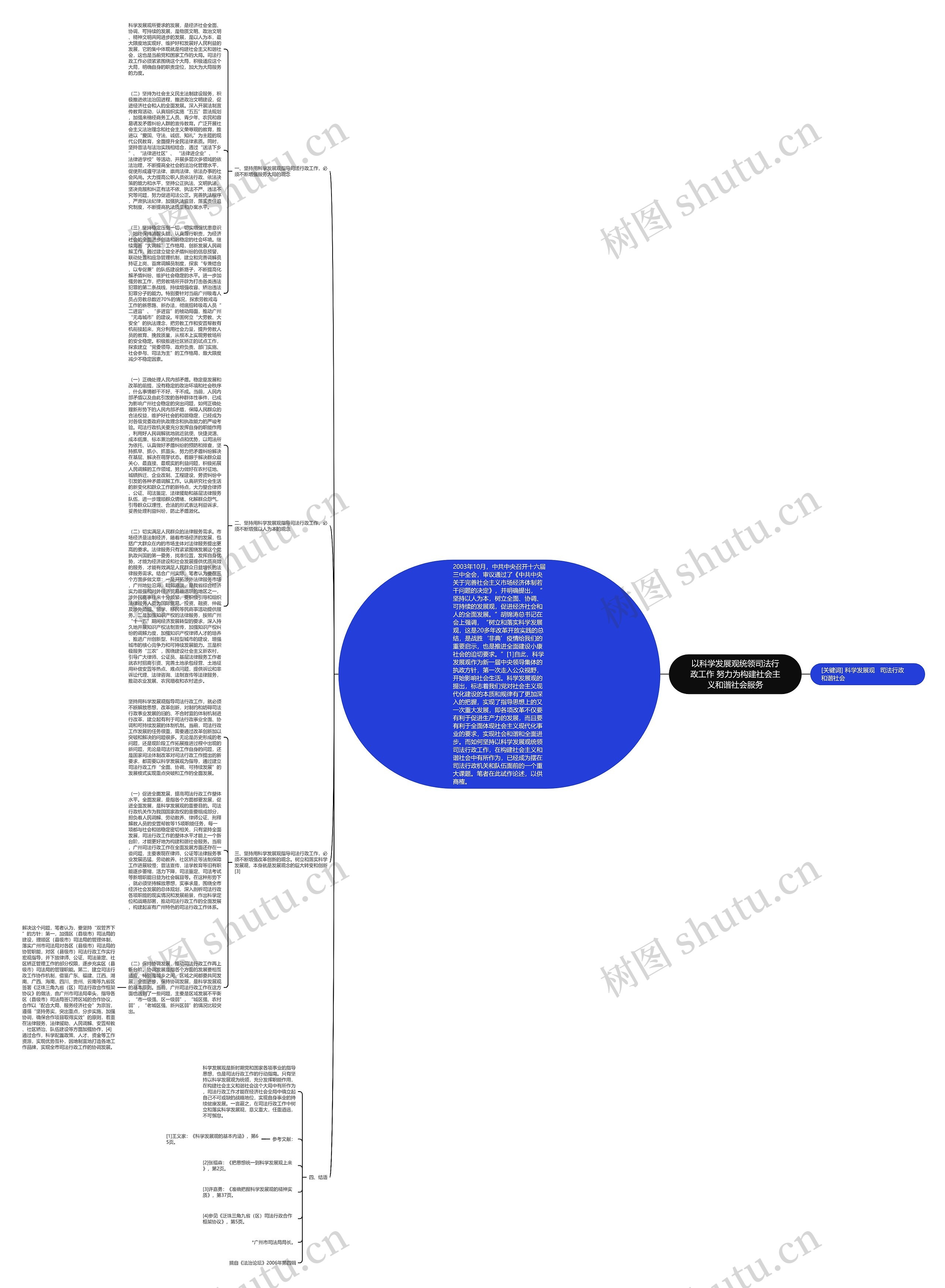 以科学发展观统领司法行政工作 努力为构建社会主义和谐社会服务 以科学发展观统领司法行政工作 努力为构建社会主义和谐社会服务