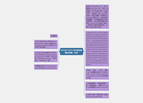 2016年12月大学英语四级翻译预测：故宫