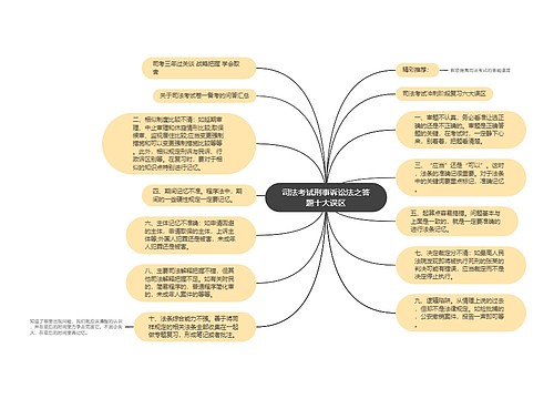 司法考试刑事诉讼法之答题十大误区