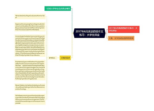 2017年6月英语四级作文练习：大学生择业