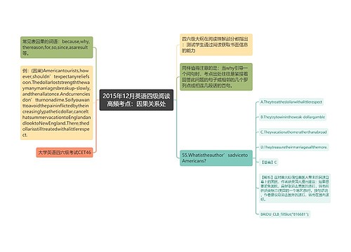 2015年12月英语四级阅读高频考点：因果关系处