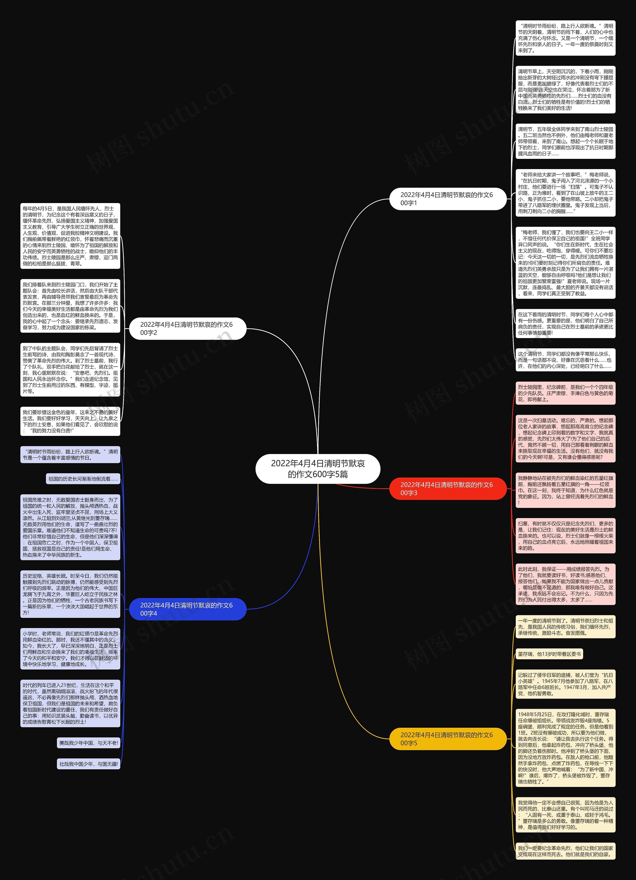 2022年4月4日清明节默哀的作文600字5篇思维导图