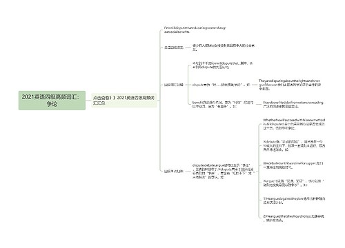 2021英语四级高频词汇：争论