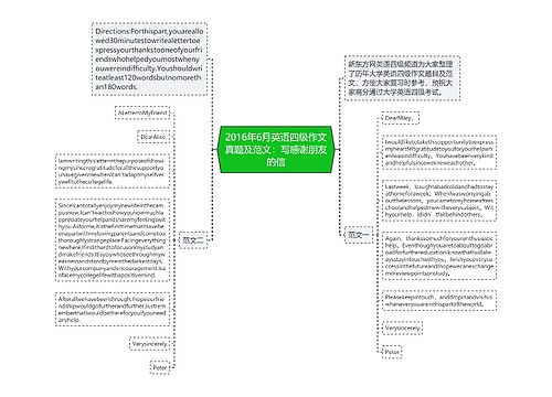 2016年6月英语四级作文真题及范文：写感谢朋友的信