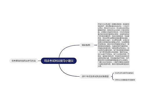 司法考试刑法复习小建议